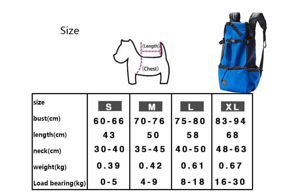 Backpack for Dachshunds